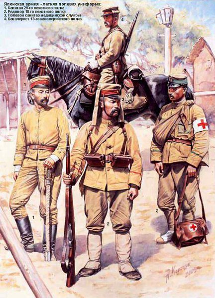 Солдаты русской и японской армии во время русско-японской войны (1904 - 1905) - 8