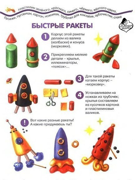 Лепим из пластилина Космос.Сохраните, чтобы не потерять