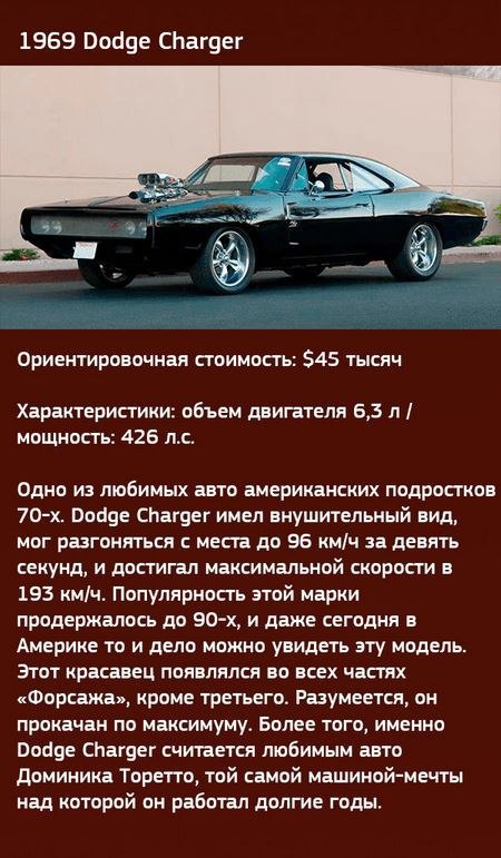 5      - 5