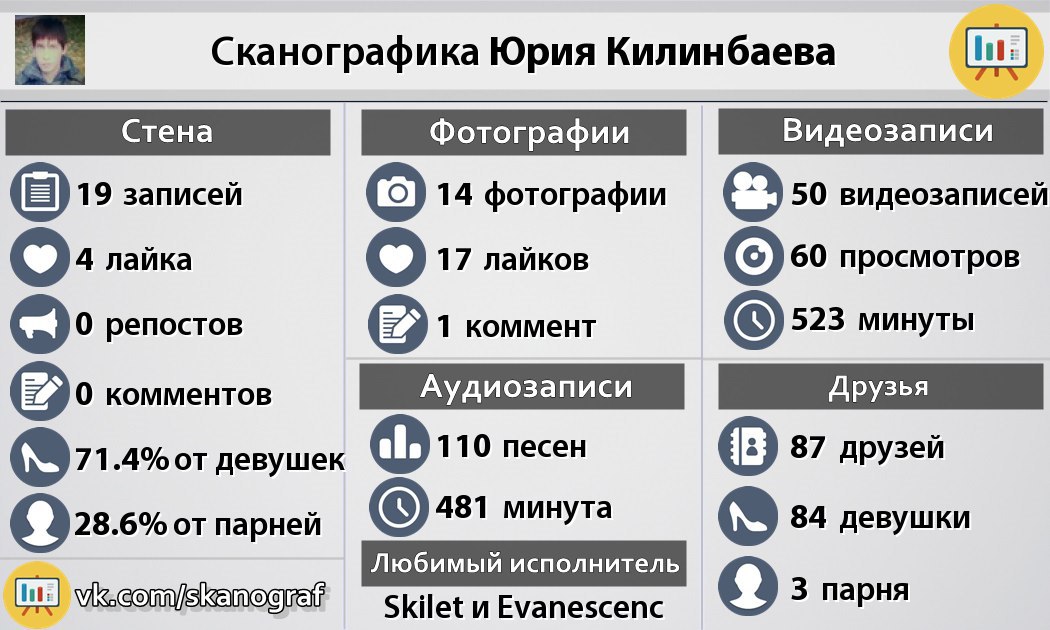     . https://fotostrana.ru/away?to=/sl/mD5