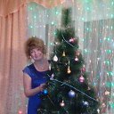 ���� �����, ����� - ��������� 1 ������ 2015 � ������ ���