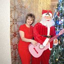 �� ������ 2015 �. �� ������� ���� ����������