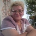 ���� �������, ����� - ��������� 20 ������� 2015 � ������ ���� ����������