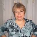 ���� �������, ������, 55 ��� - ��������� 29 ������� 2014 � ������ ���� ����������