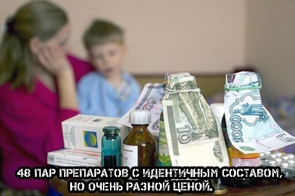 48 пар препаратов с идентичным составом, но ОЧЕНЬ разной ценой. Нурофен (120руб) и Ибупрофен (10руб) ...