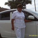 ���� ���������, ����, 70 ��� - ��������� 1 ������� 2015 � ������ ���� ����������