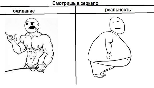 Мем «Ожидание vs. реальность» на самом деле …