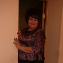 �� ������, ���������� � �������� �� �������������) �� ������� ���� ����������