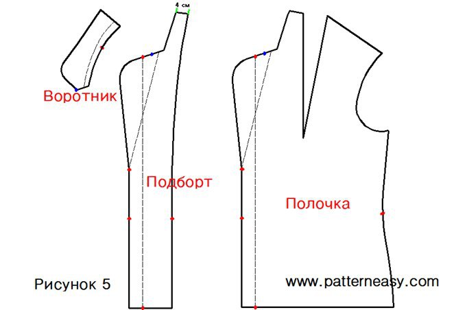 борт и подборт. пиджак на подкладке пошив. полочка и подборт. подкладка рукава. подборт пиджака.