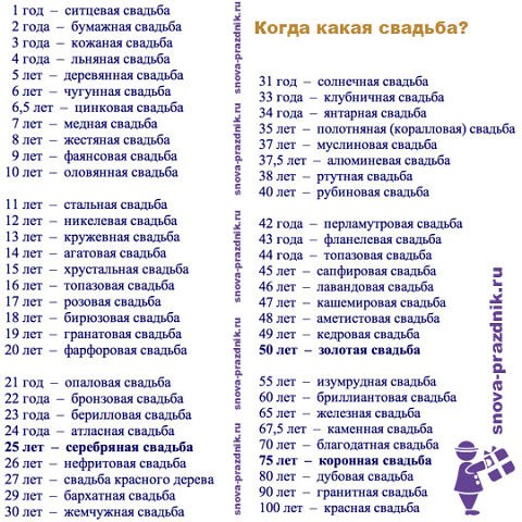 Waleri Stoun - 20  2015  15:54