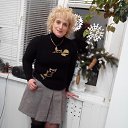 ���� �������, ����� - ��������� 1 ������ 2015 � ������ ���� ����������