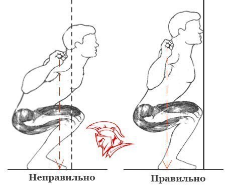 Как не надо приседать. Ещё раз о наболевшем.1. Не надо накладки на гриф. Её использование не ...