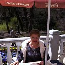 �� ��������! �� ������� ���������� 04.2015�
