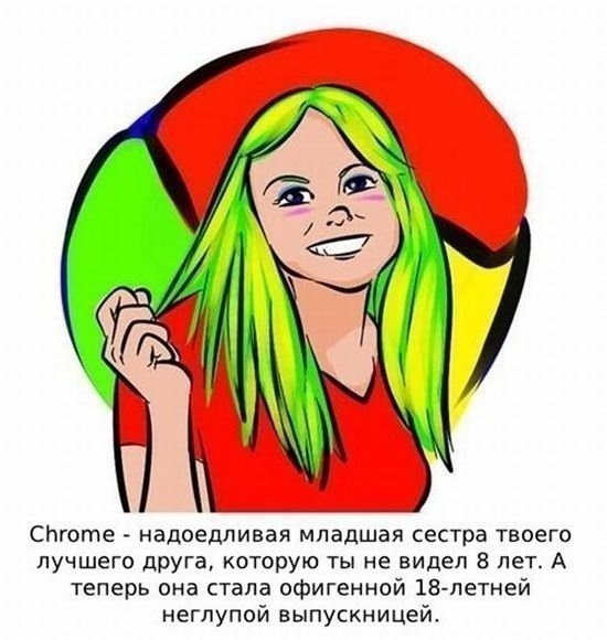   - 4