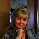 ���� �������, ������������ - ��������� 27 ������ 2015 � ������ �2015-2018 ���� - ��� ���������߻