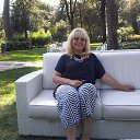 ��������� �� ������� ���� ����������