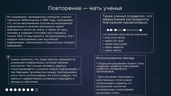 Интервальное повторение метод запоминания схема