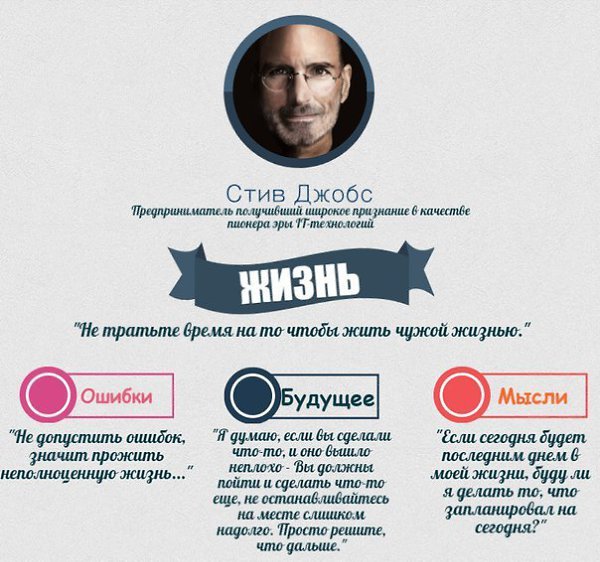 Еще больше полезных советов и информации из сферы финансов вы найдете у нас в группе: ...