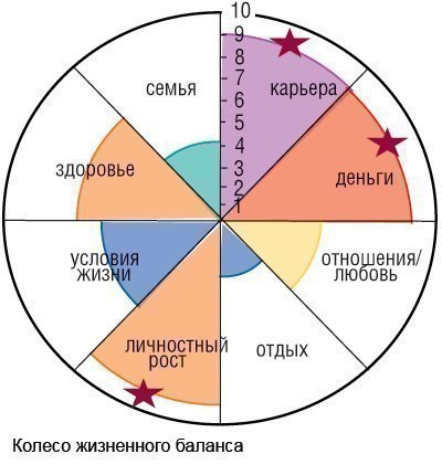   1 :  .        ,  ... - 2