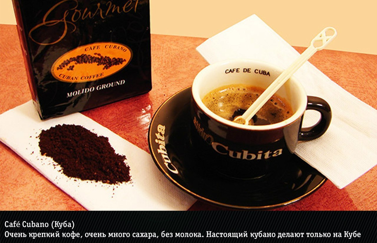 Крепкий кофе без молока 8 букв. Группа кофе. Кофе который очень крепкий и Горький. Марки кубинского кофе для варки.