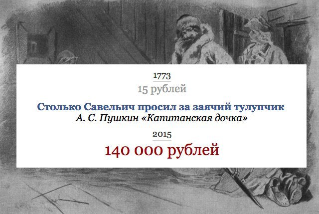 Образ савельича в капитанской дочке. Савельич Капитанская дочка. Савельич Капитанская дочка иллюстрации. Пушкин Капитанская дочка Савельич. Савельич Капитанская дочка рисунок.