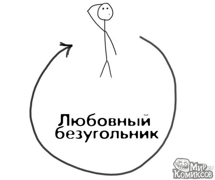This is  - 11  2015  15:31