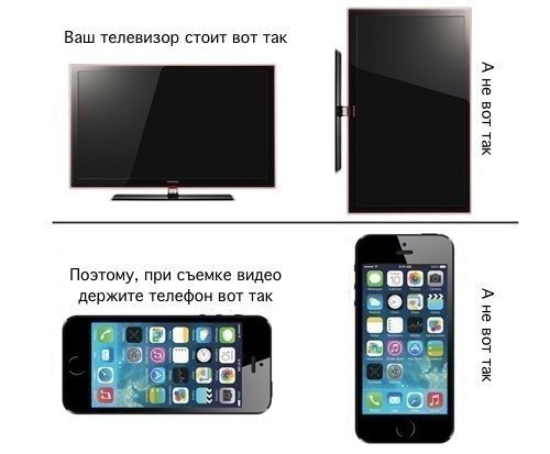 Как правильно снимать видео