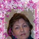 ���� ����������, ������� �������� - ��������� 25 ���� 2015 � ������ ���� ����������