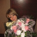 ���� Lena, ���������, 44 ���� - ��������� 1 ��� 2015 � ������ ���� ����������