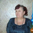 ���� ���������, ������, 76 ��� - ��������� 7 ���� 2015 � ������ ���� ����������