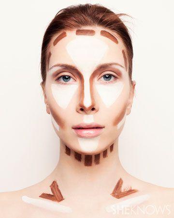 Корректор для лица. Какой цвет для чего? 1. Красноту кожи (при высыпаниях, аллергии, куперозе, ...