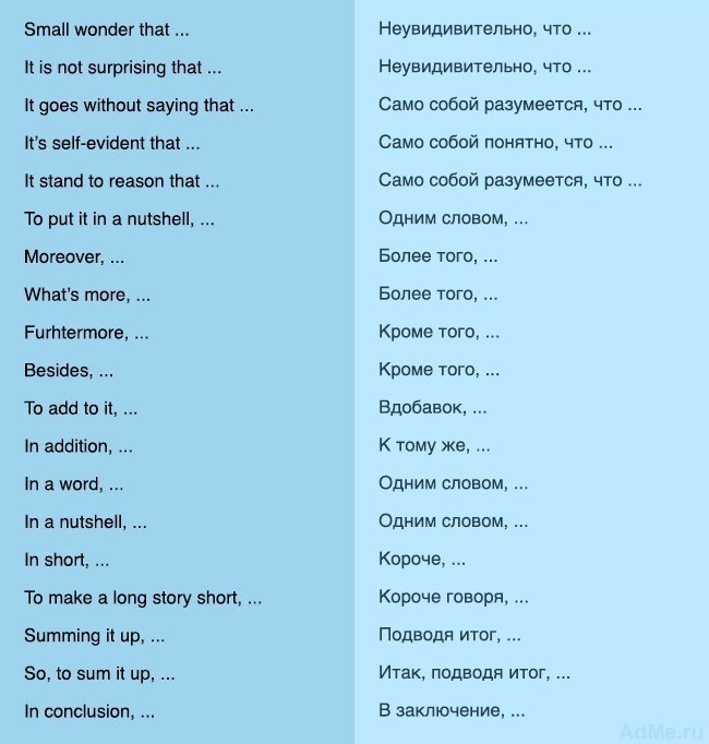 Когда ему было на английском. Красивые фразы на английском. Красивые слова на английском. Фраза английский язык. Прикольные фразы на англ яз.