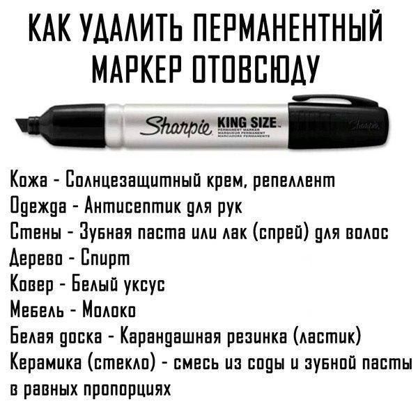 TECHNOLOGY -   - 1  2015  19:44
