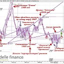  , , 51  -  17  2015