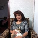 Фото Гульсем, Красноярск, 56 лет - добавлено 16 августа 2015