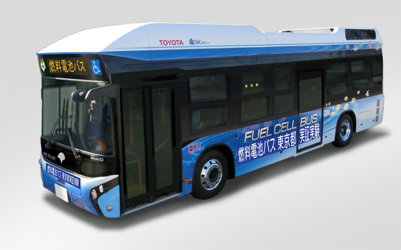 Toyota          .