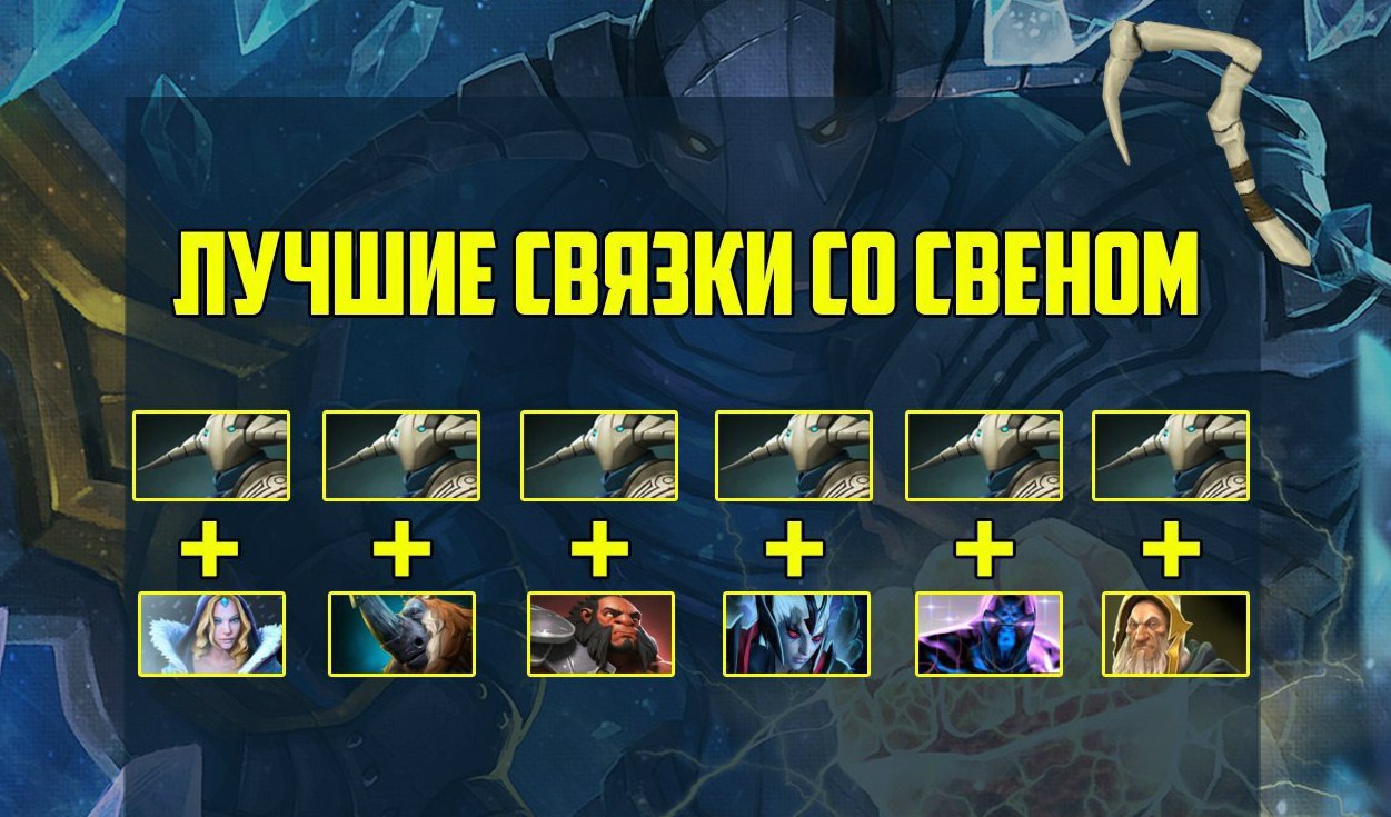 Связка dota 2. Связки дота 2. Связки для доты. Связки в доте 2. Лучшие связки в доте.