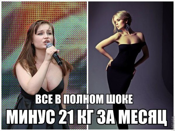 ШОК! История похудения Полины Гагариной с помощью нового средства -