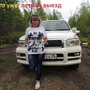 ���� �����, �������������, 80 ��� - ��������� 20 ������� 2015 � ������ ����� � �� ������
