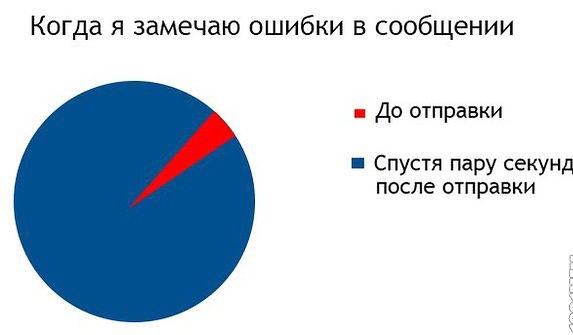 ? ,  ! - 11  2015  04:21