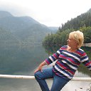 ������� ����� ����, �������� 2015�. (�������) �� ������� ���� ����������