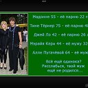 ���� Natalia, ������ - ��������� 6 �������� 2015 � ������ ������ ��������