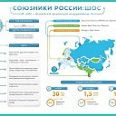 ���� ����������, ���� - ��������� 10 ���� 2015 � ������ ������ ��������