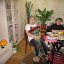 ���� 55555555�5�5�55�������, �����, 68 ��� - ��������� 10 ������� 2015 � ������ ���� ����������