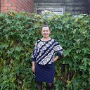 ���� �������, ������ - ��������� 18 �������� 2015 � ������ ������ ��������