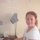 ���� ������, �����������, 51 ��� - ��������� 21 ���� 2015 � ������ ���� ����������