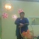 � ������ ������ ����� �������� ������.�� ����� ���� ������� �������� �����������. �� ������� ���� ����������