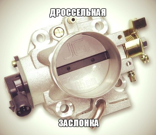 Дроссельная заслонка.• Дроссельная заслонка является конструктивным элементом впускной системы ...