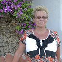 ���� ����, ����, 66 ��� - ��������� 22 ������� 2015 � ������ ���� ����������