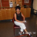  Irina Schafer, , 63  -  17  2015    